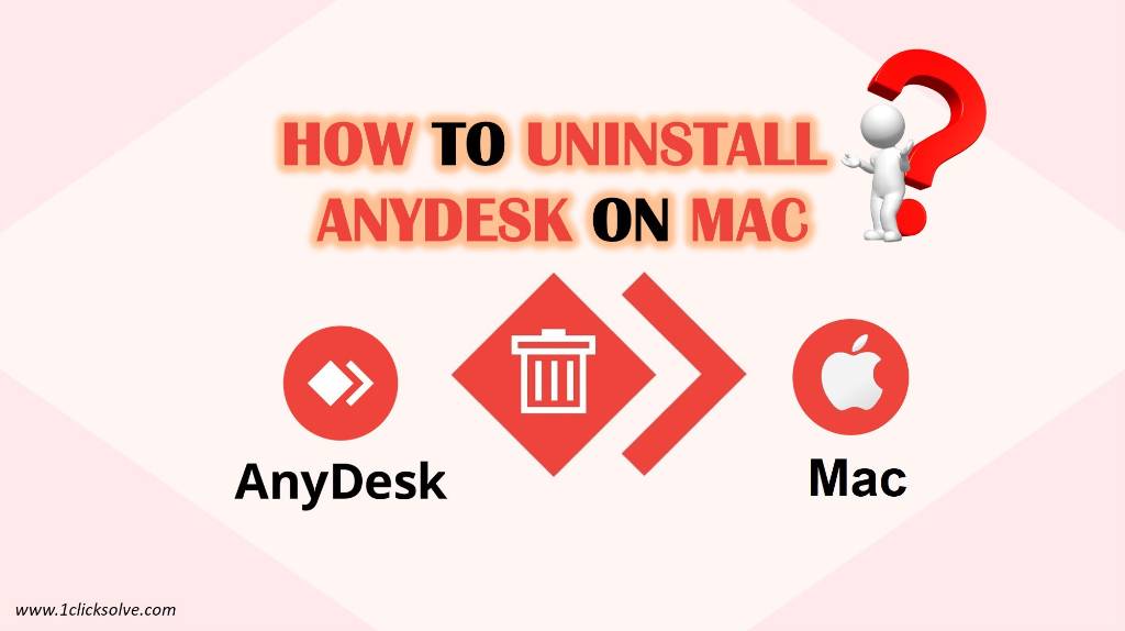 The Ultimate Guide: How to Uninstall AnyDesk on Mac