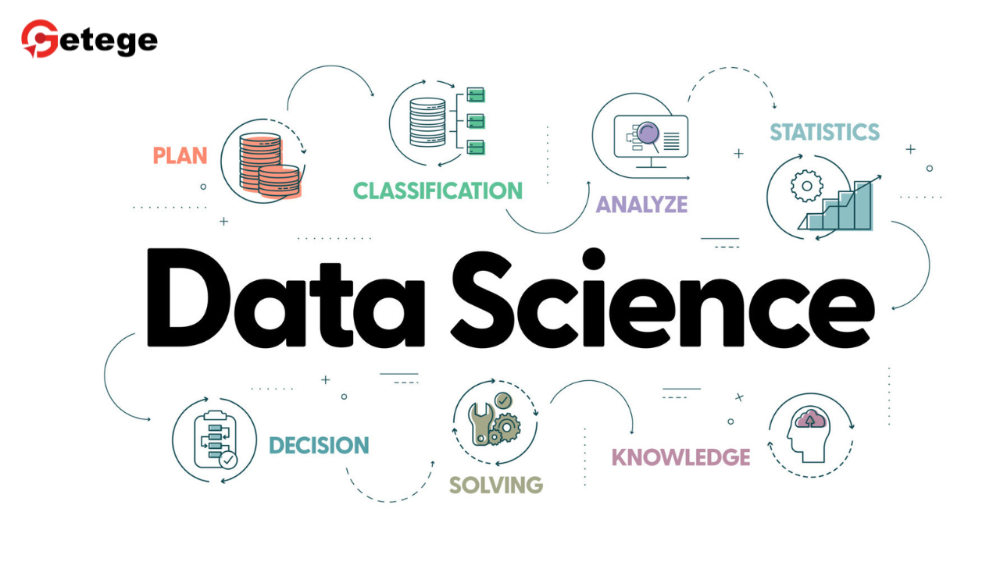 How Data Science is Shaping the Future of Business and Technology